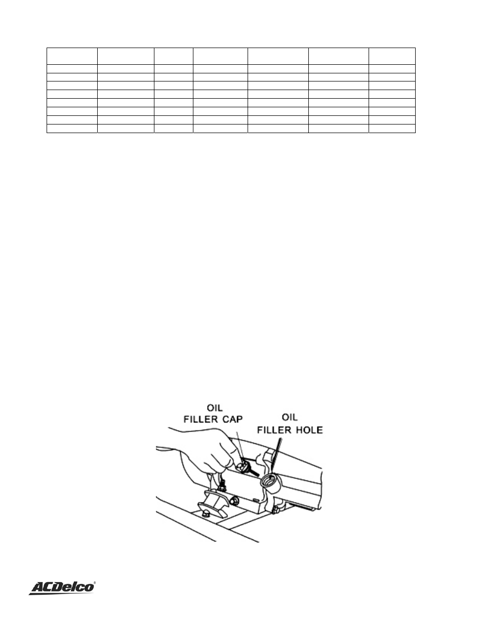 Recommended maintenance schedule, Cleaning the generator, Checking the oil level | Figure 11 - checking the oil | ACDelco AC-G0005 User Manual | Page 20 / 36