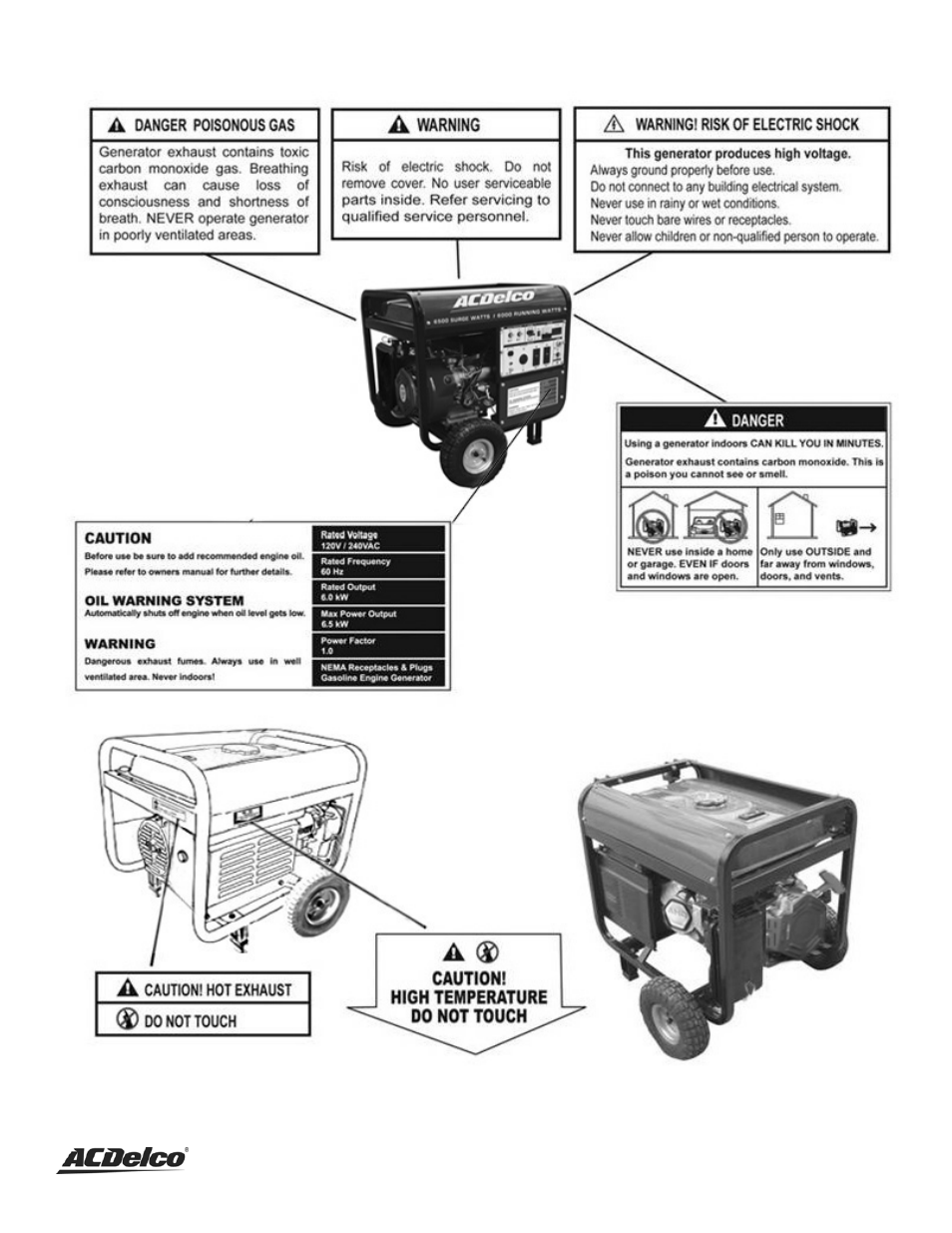 ACDelco AC-G0005 User Manual | Page 8 / 36
