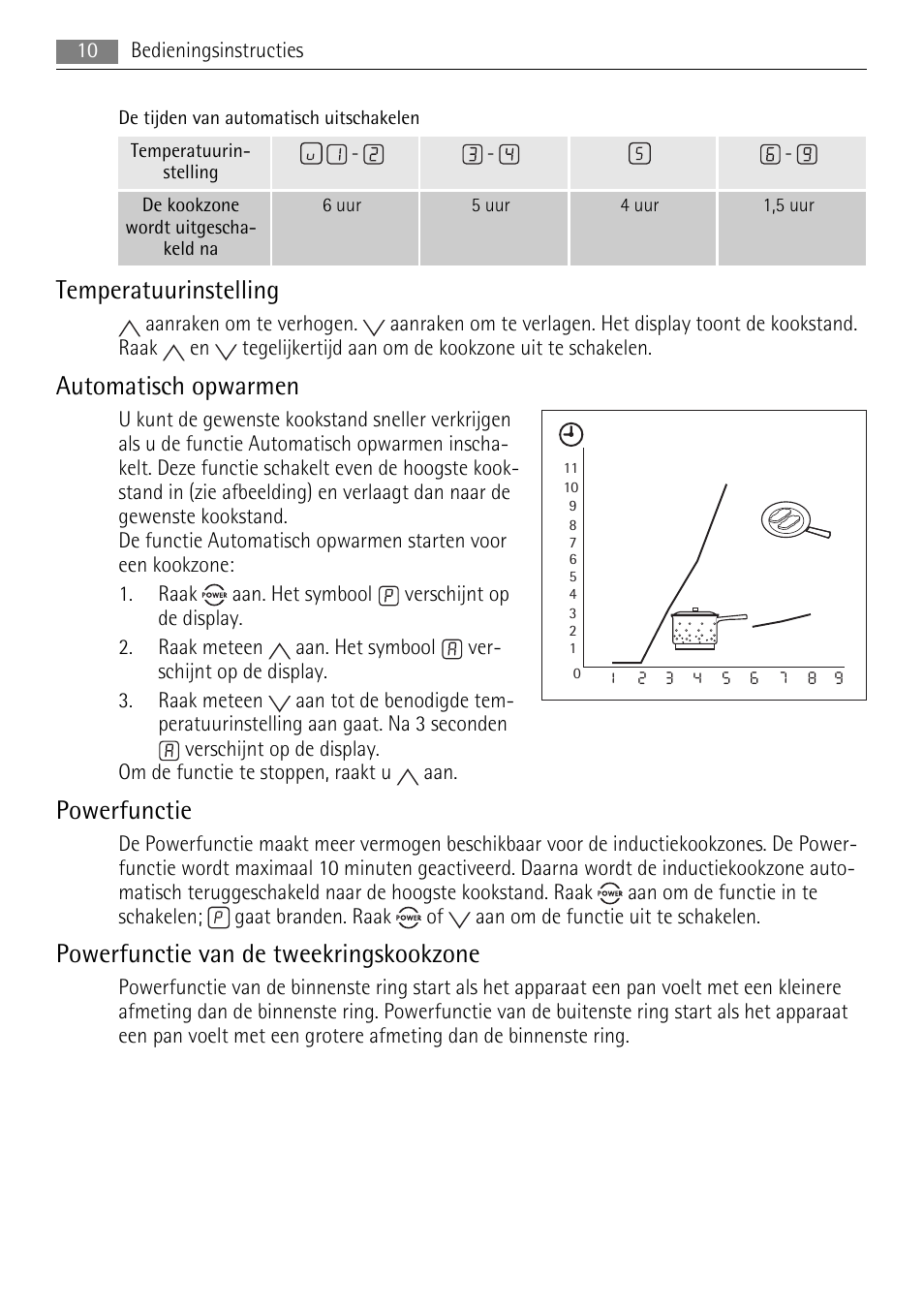 Temperatuurinstelling, Automatisch opwarmen, Powerfunctie | Powerfunctie van de tweekringskookzone | AEG HK673532FB User Manual | Page 10 / 64