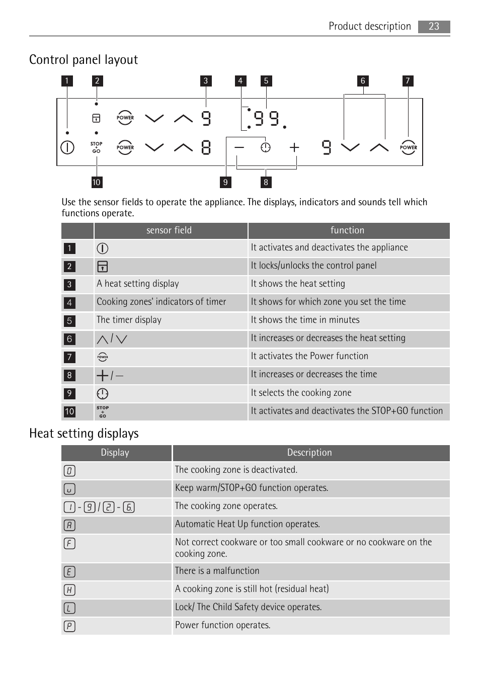 Control panel layout, Heat setting displays | AEG HK673532FB User Manual | Page 23 / 64