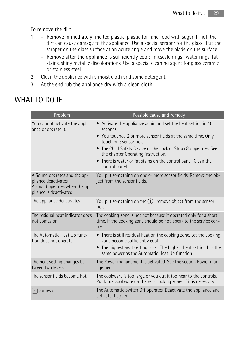 What to do if | AEG HK673532FB User Manual | Page 29 / 64