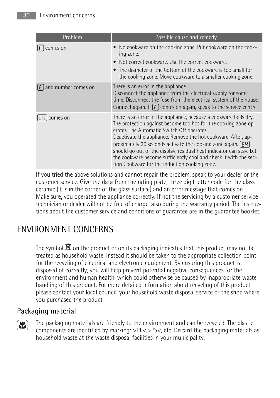 Environment concerns, Packaging material | AEG HK673532FB User Manual | Page 30 / 64