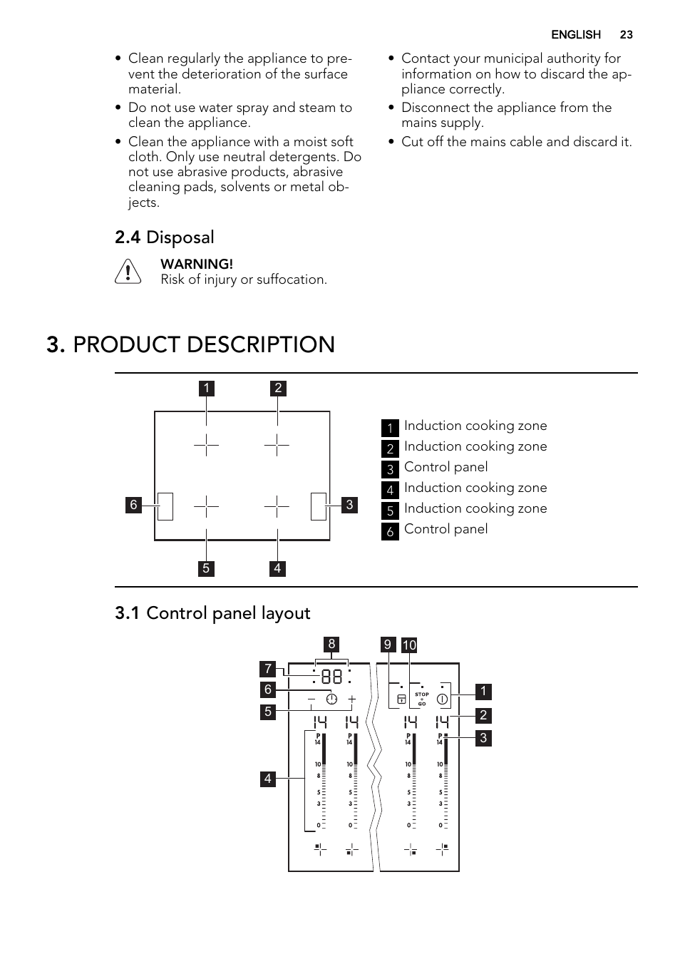 Product description, 4 disposal, 1 control panel layout | AEG HK653226XB User Manual | Page 23 / 72