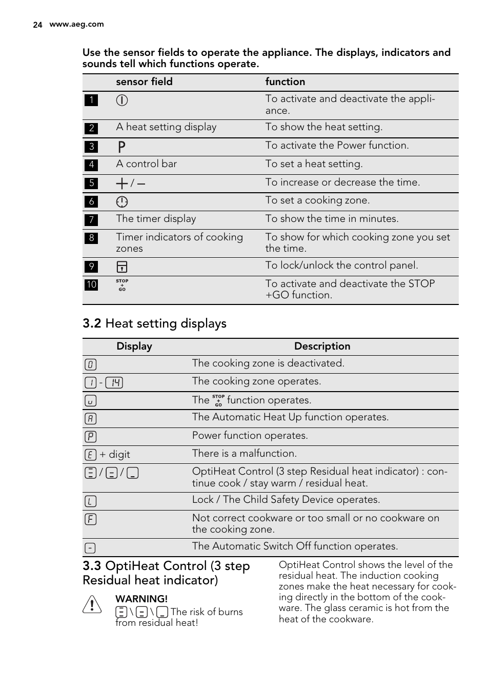 2 heat setting displays | AEG HK653226XB User Manual | Page 24 / 72