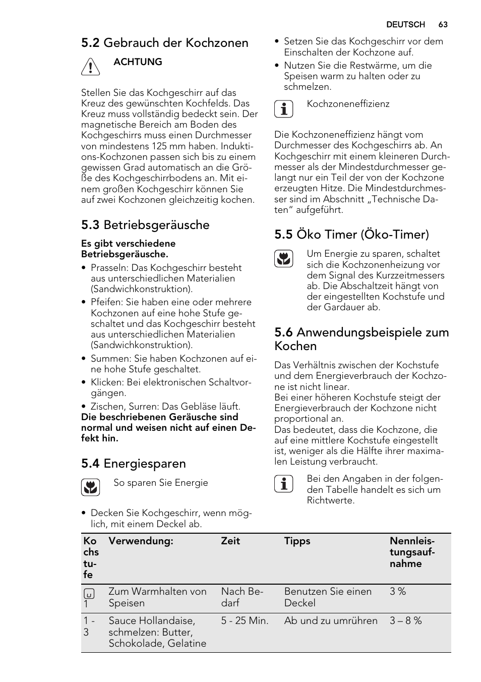 2 gebrauch der kochzonen, 3 betriebsgeräusche, 4 energiesparen | 5 öko timer (öko-timer), 6 anwendungsbeispiele zum kochen | AEG HK653226XB User Manual | Page 63 / 72