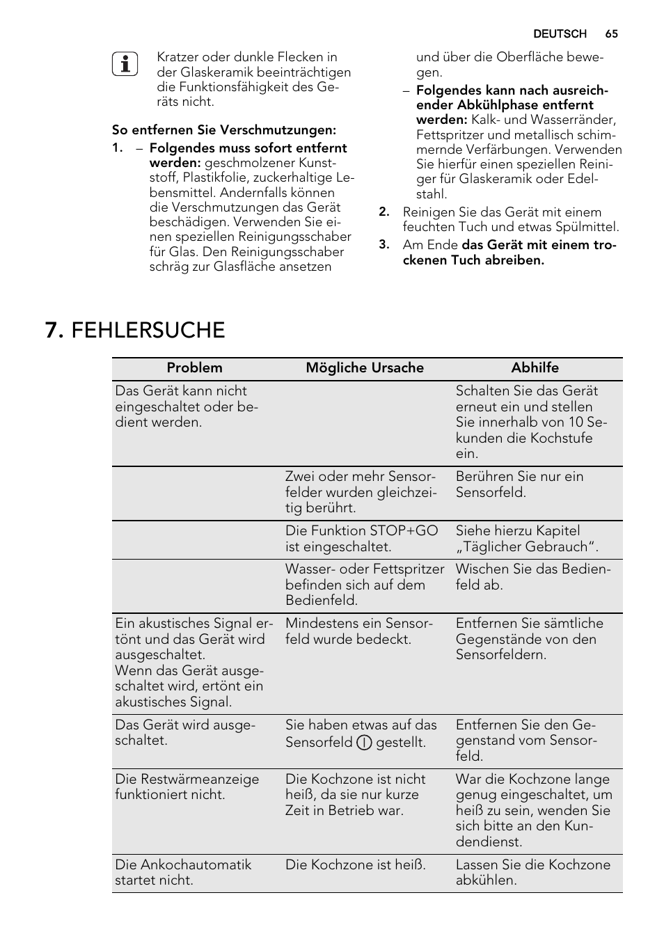 Fehlersuche | AEG HK653226XB User Manual | Page 65 / 72
