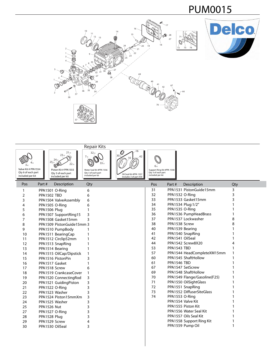 Pum0015, Repair kits | Delco PN 09301 A User Manual | Page 14 / 22