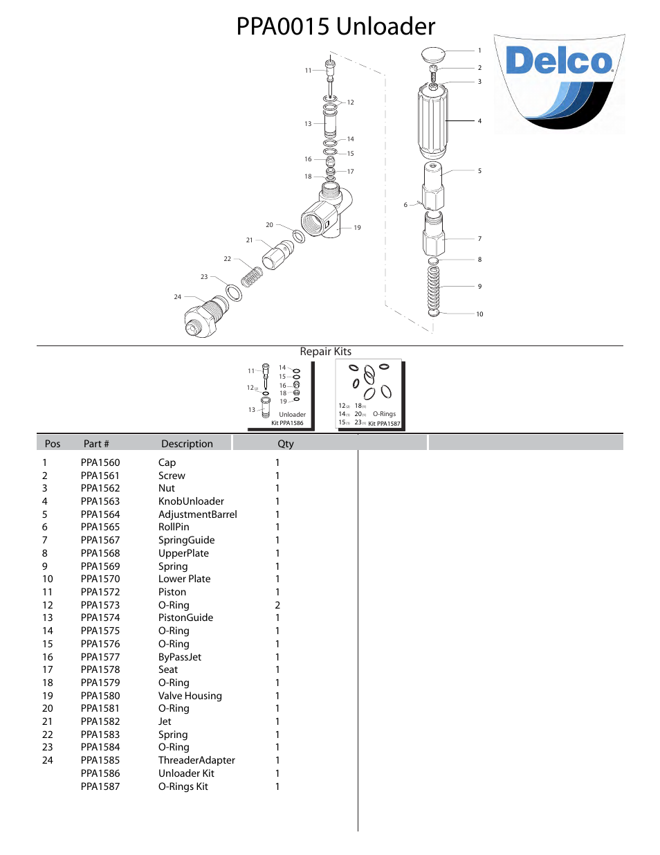 Ppa0015 unloader | Delco PN 09301 A User Manual | Page 15 / 22