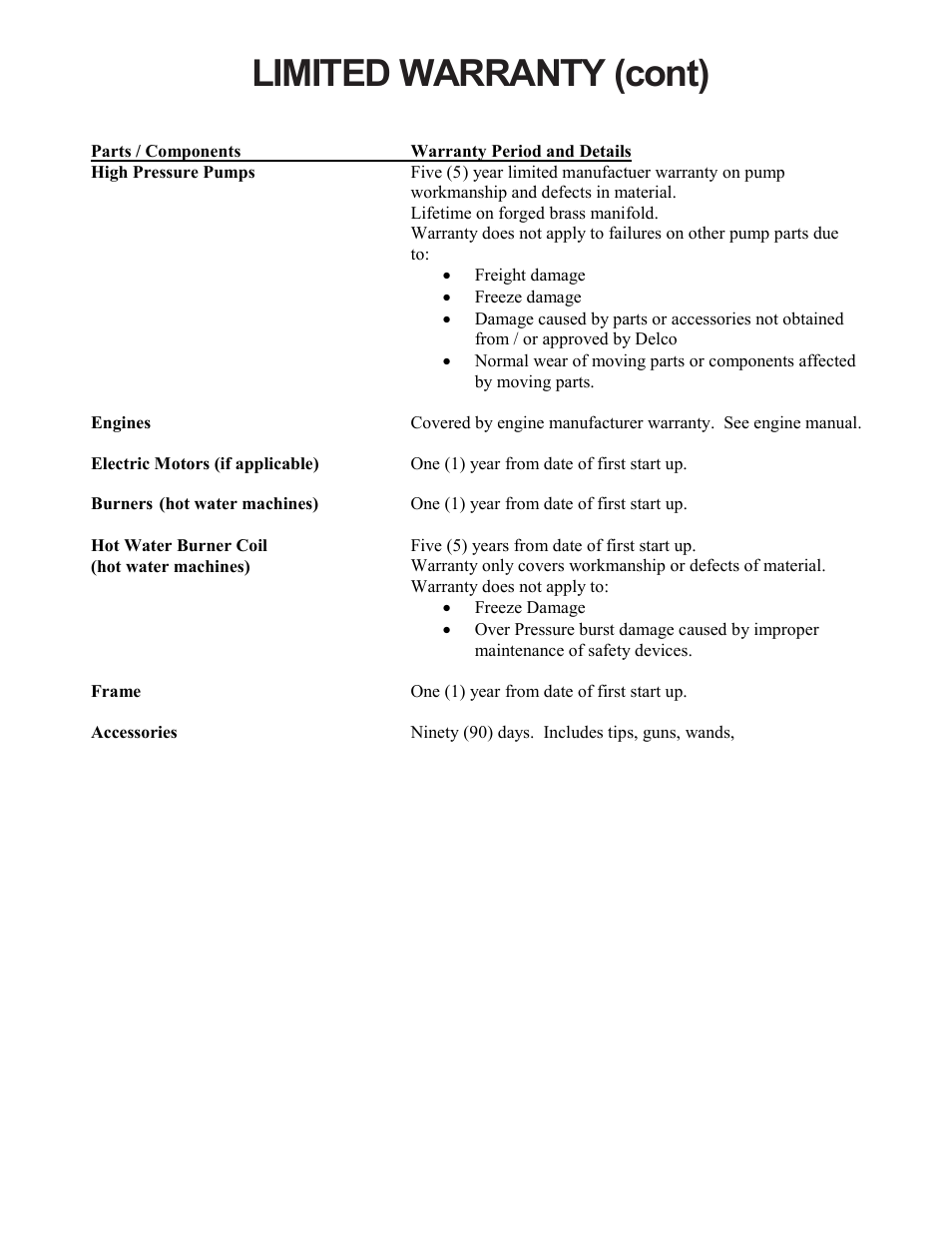 Limited warranty (cont) | Delco PN 09301 A User Manual | Page 3 / 22