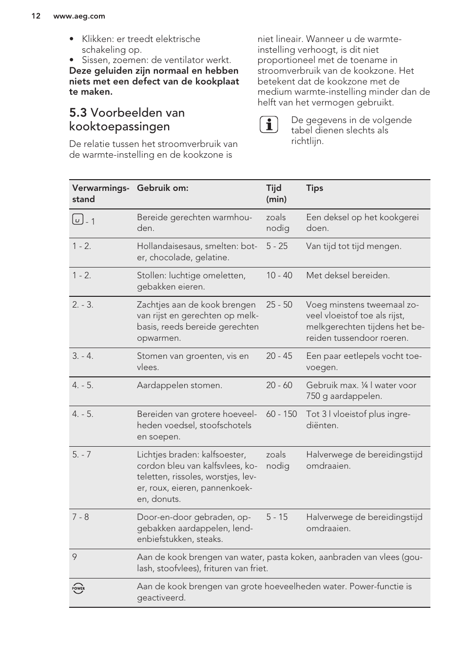 3 voorbeelden van kooktoepassingen | AEG HK673532FB User Manual | Page 12 / 76