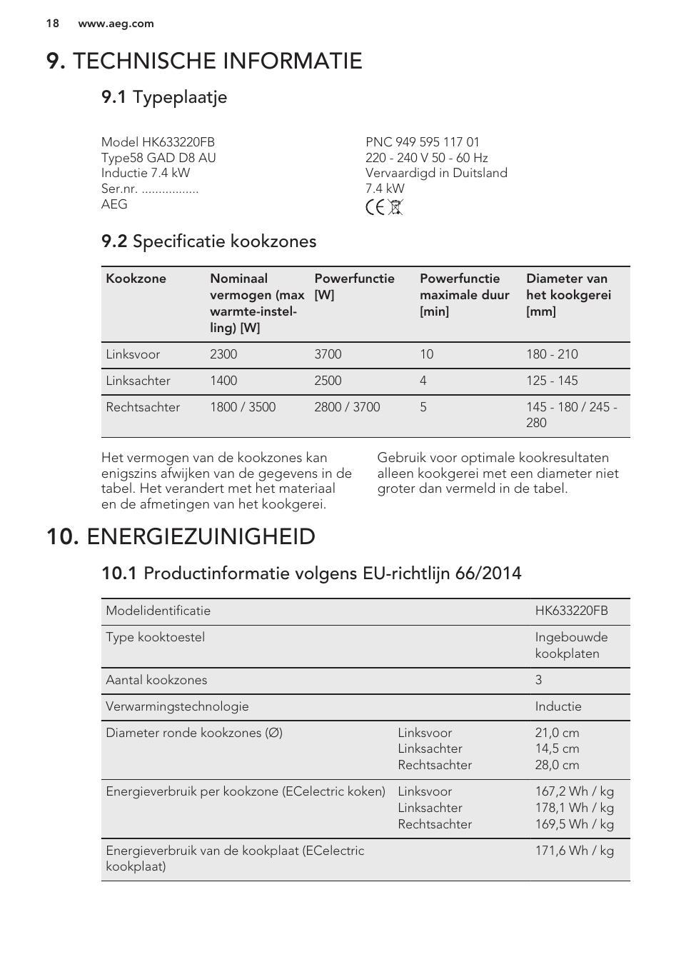 Technische informatie, 1 typeplaatje, 2 specificatie kookzones | Energiezuinigheid, 1 productinformatie volgens eu-richtlijn 66/2014, Technische informatie 10. energiezuinigheid | AEG HK673532FB User Manual | Page 18 / 76