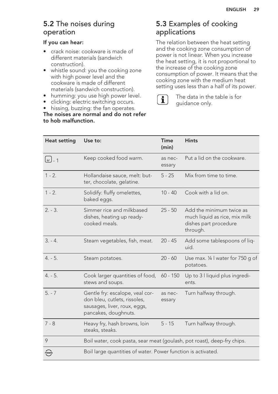 2 the noises during operation, 3 examples of cooking applications | AEG HK673532FB User Manual | Page 29 / 76