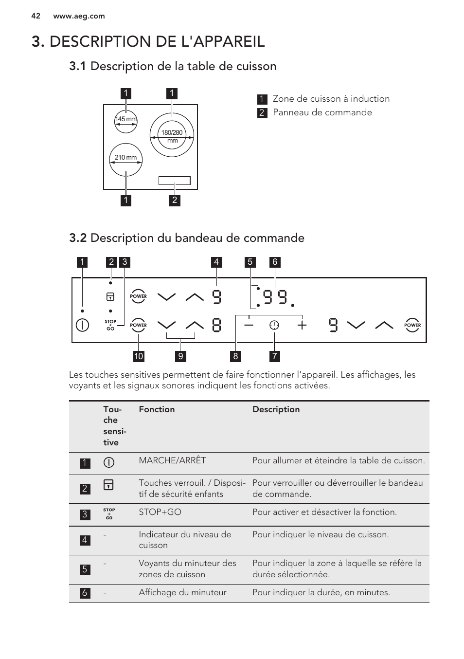 Description de l'appareil, 1 description de la table de cuisson, 2 description du bandeau de commande | AEG HK673532FB User Manual | Page 42 / 76