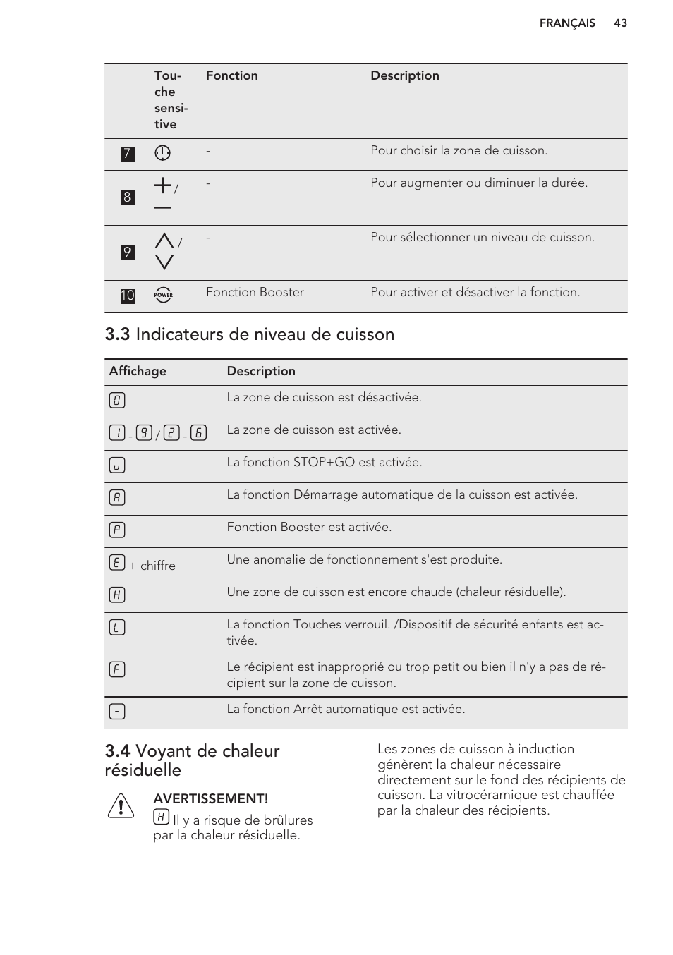 3 indicateurs de niveau de cuisson, 4 voyant de chaleur résiduelle | AEG HK673532FB User Manual | Page 43 / 76