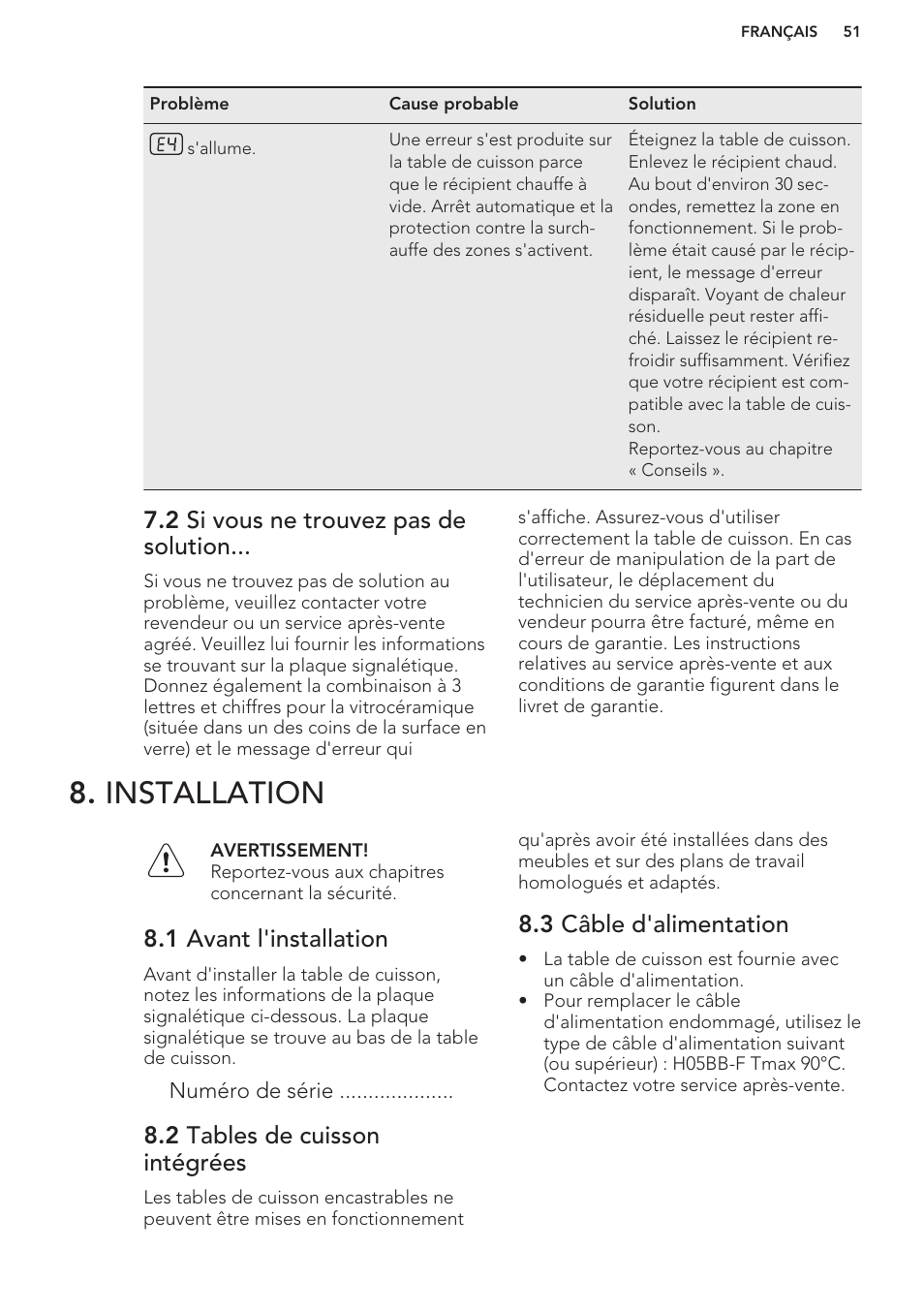 2 si vous ne trouvez pas de solution, Installation, 1 avant l'installation | 2 tables de cuisson intégrées, 3 câble d'alimentation | AEG HK673532FB User Manual | Page 51 / 76