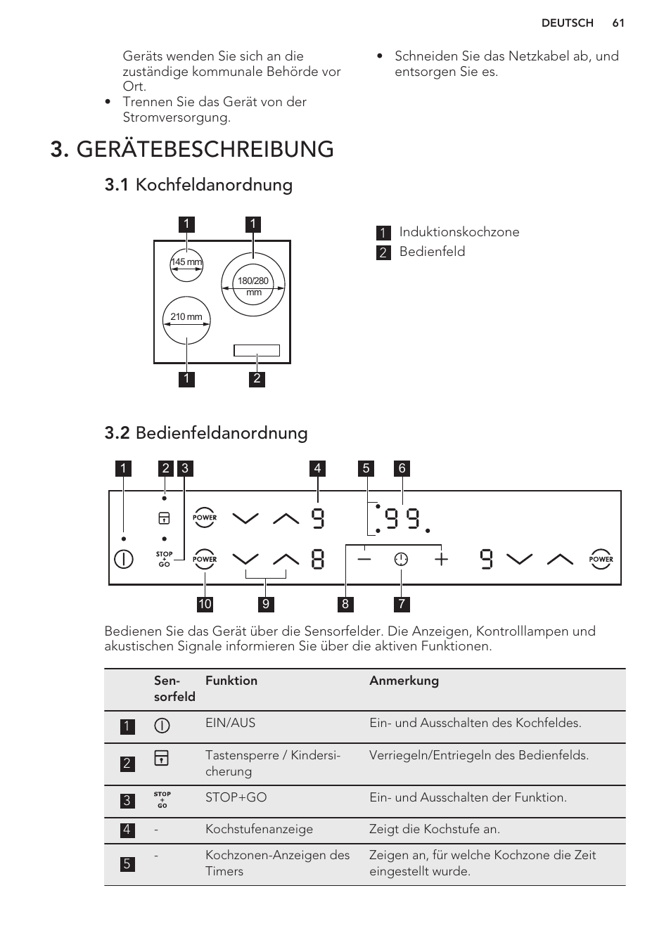 Gerätebeschreibung, 1 kochfeldanordnung, 2 bedienfeldanordnung | AEG HK673532FB User Manual | Page 61 / 76