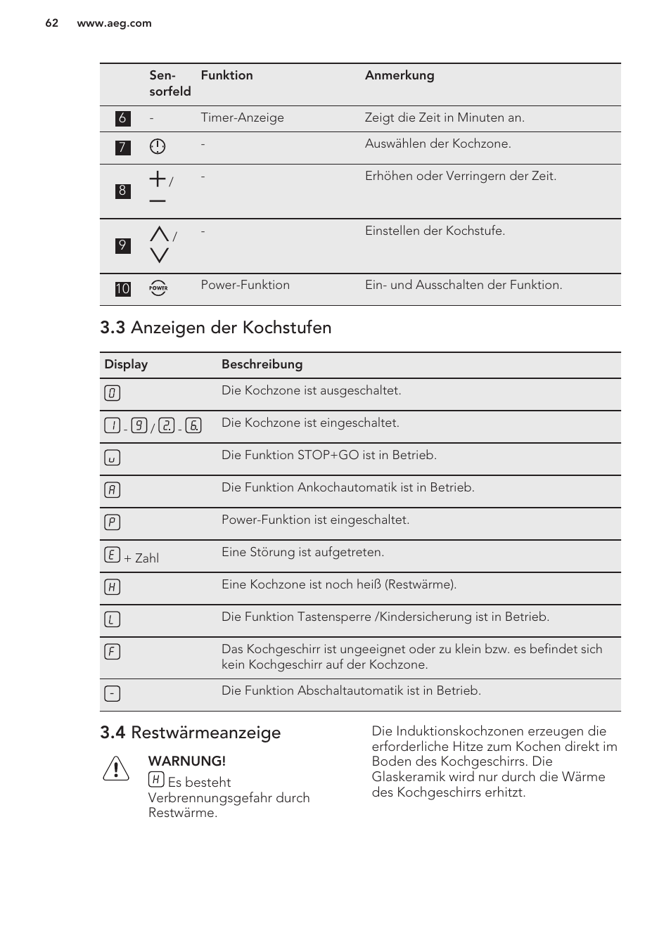 3 anzeigen der kochstufen, 4 restwärmeanzeige | AEG HK673532FB User Manual | Page 62 / 76