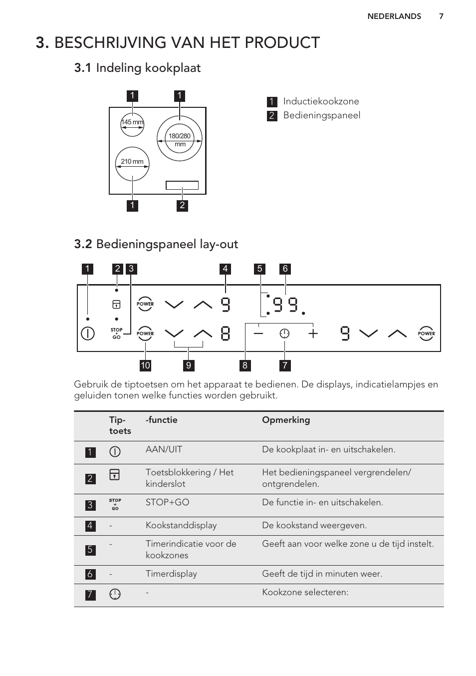 Beschrijving van het product, 1 indeling kookplaat, 2 bedieningspaneel lay-out | AEG HK673532FB User Manual | Page 7 / 76