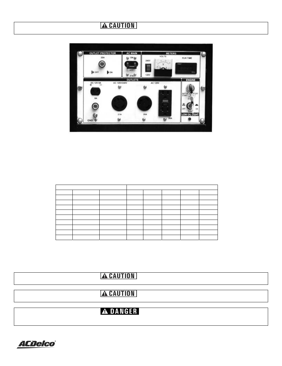 Dc usage | ACDelco AC-G0004 User Manual | Page 18 / 36