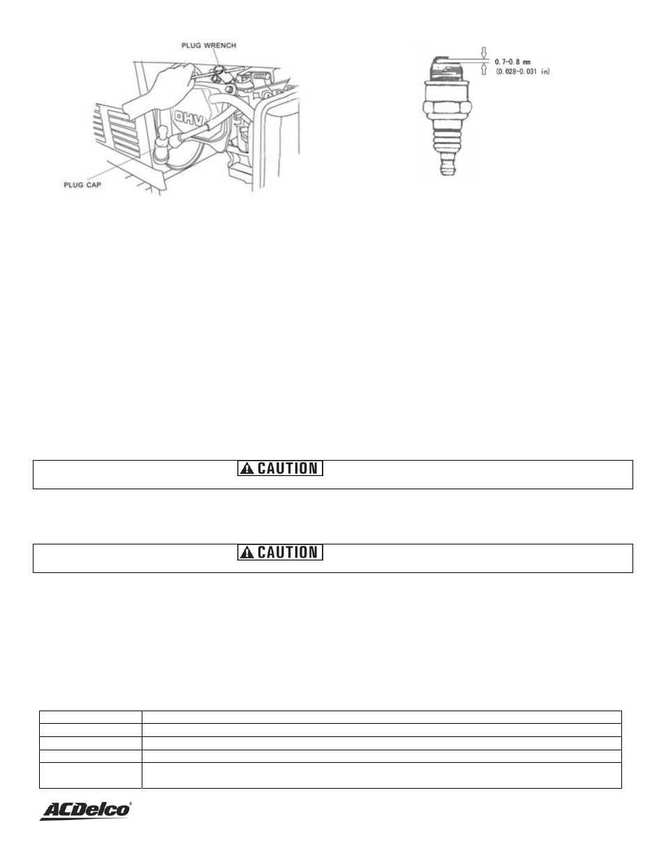 Emptying the fuel tank, Storage/transport procedures | ACDelco AC-G0004 User Manual | Page 24 / 36