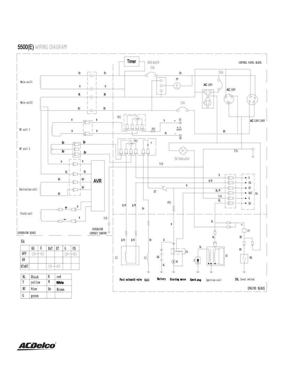 Wiring diagram | ACDelco AC-G0004 User Manual | Page 29 / 36