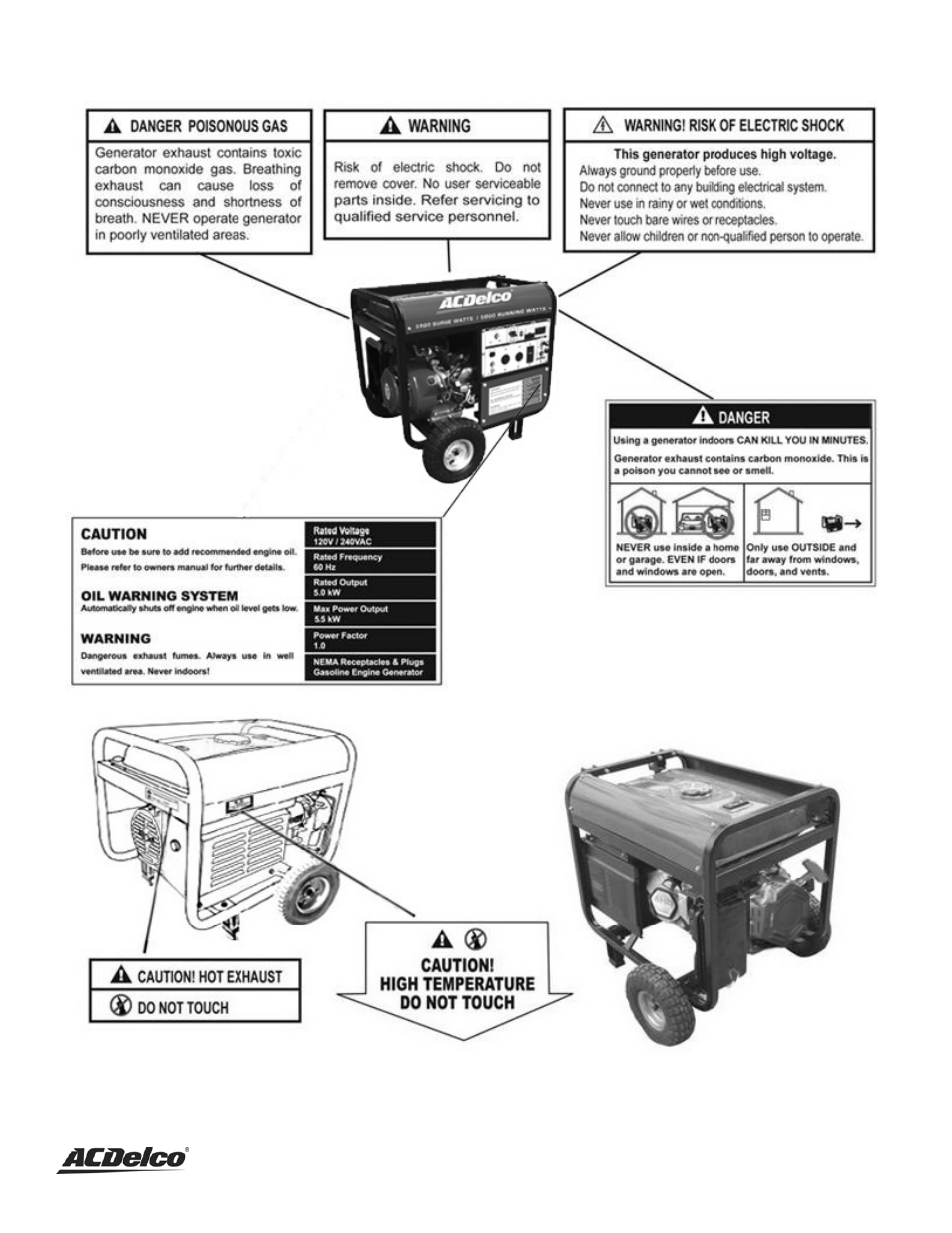 ACDelco AC-G0004 User Manual | Page 8 / 36
