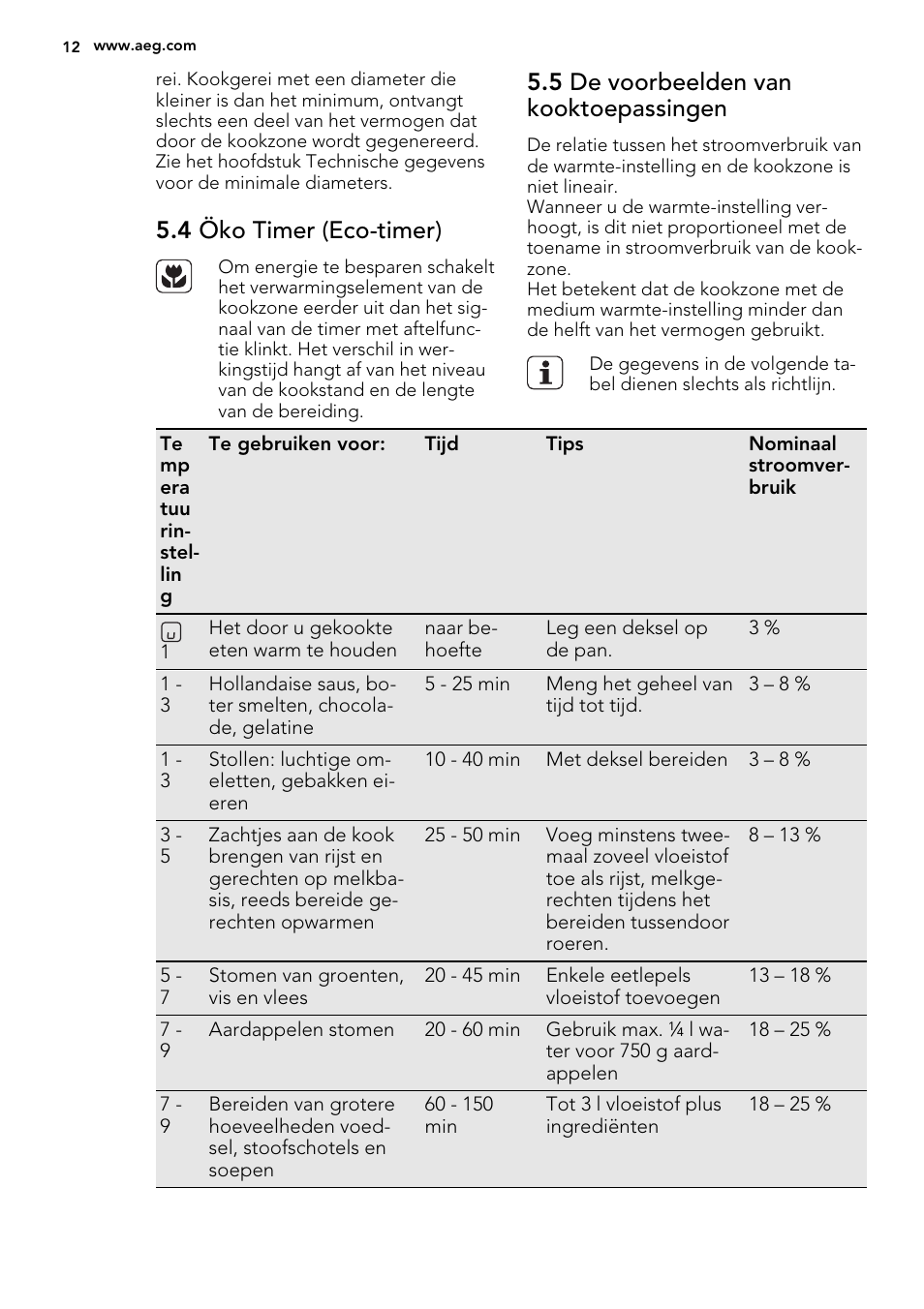 4 öko timer (eco-timer), 5 de voorbeelden van kooktoepassingen | AEG HK634200FB User Manual | Page 12 / 72