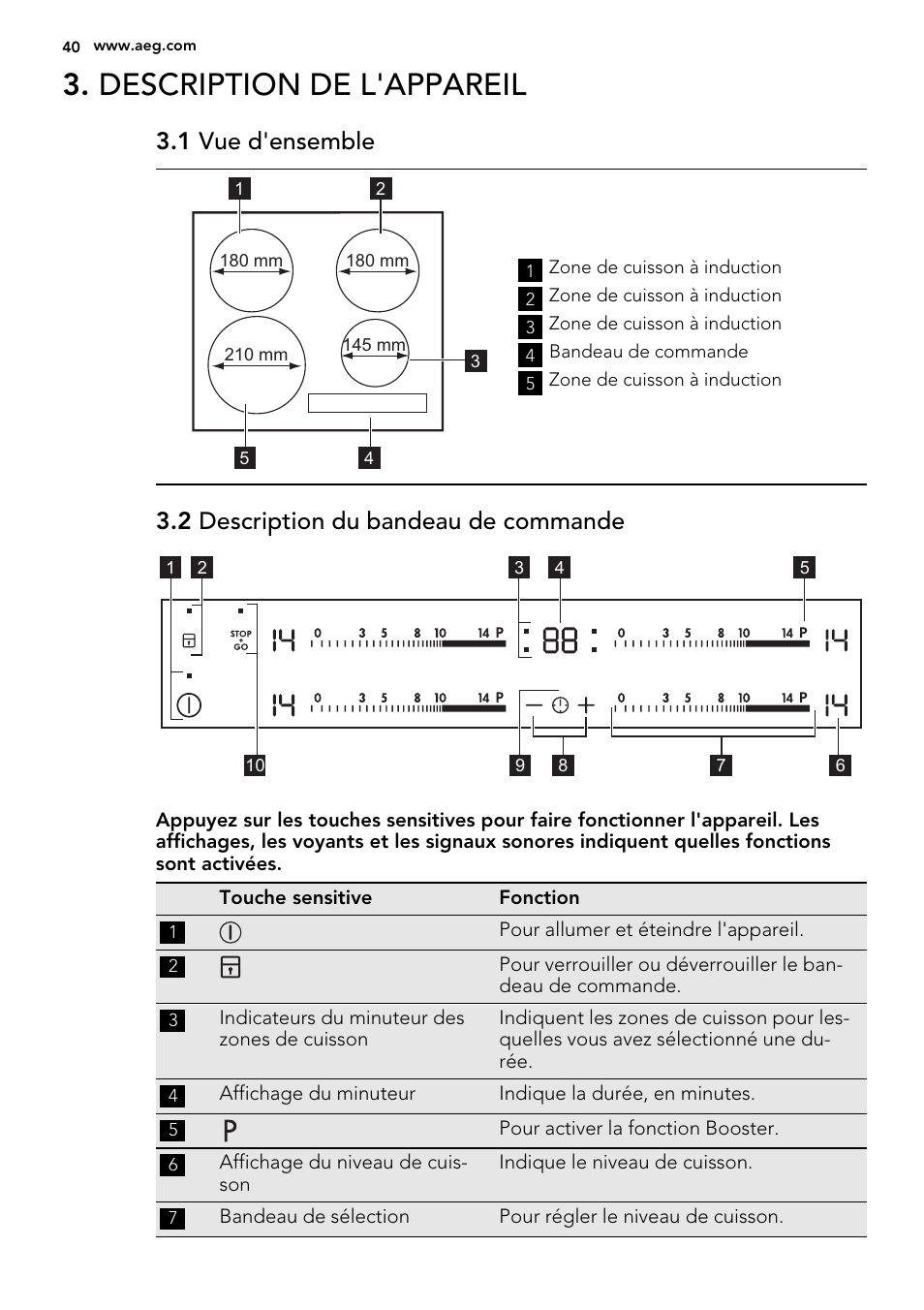Description de l'appareil, 1 vue d'ensemble, 2 description du bandeau de commande | AEG HK634200FB User Manual | Page 40 / 72