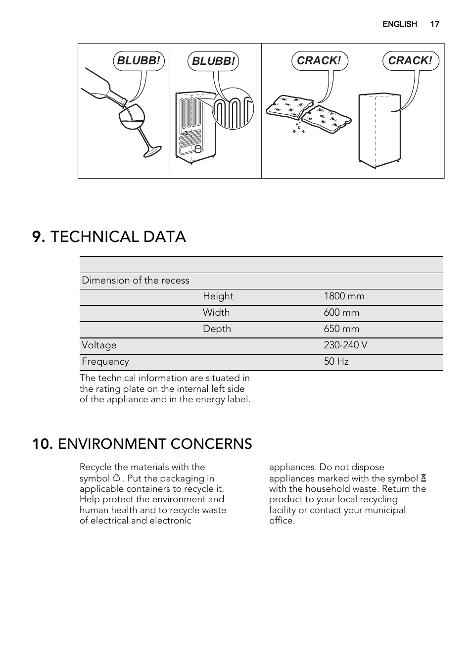 Technical data, Environment concerns | AEG S84000KMX0 User Manual | Page 17 / 72