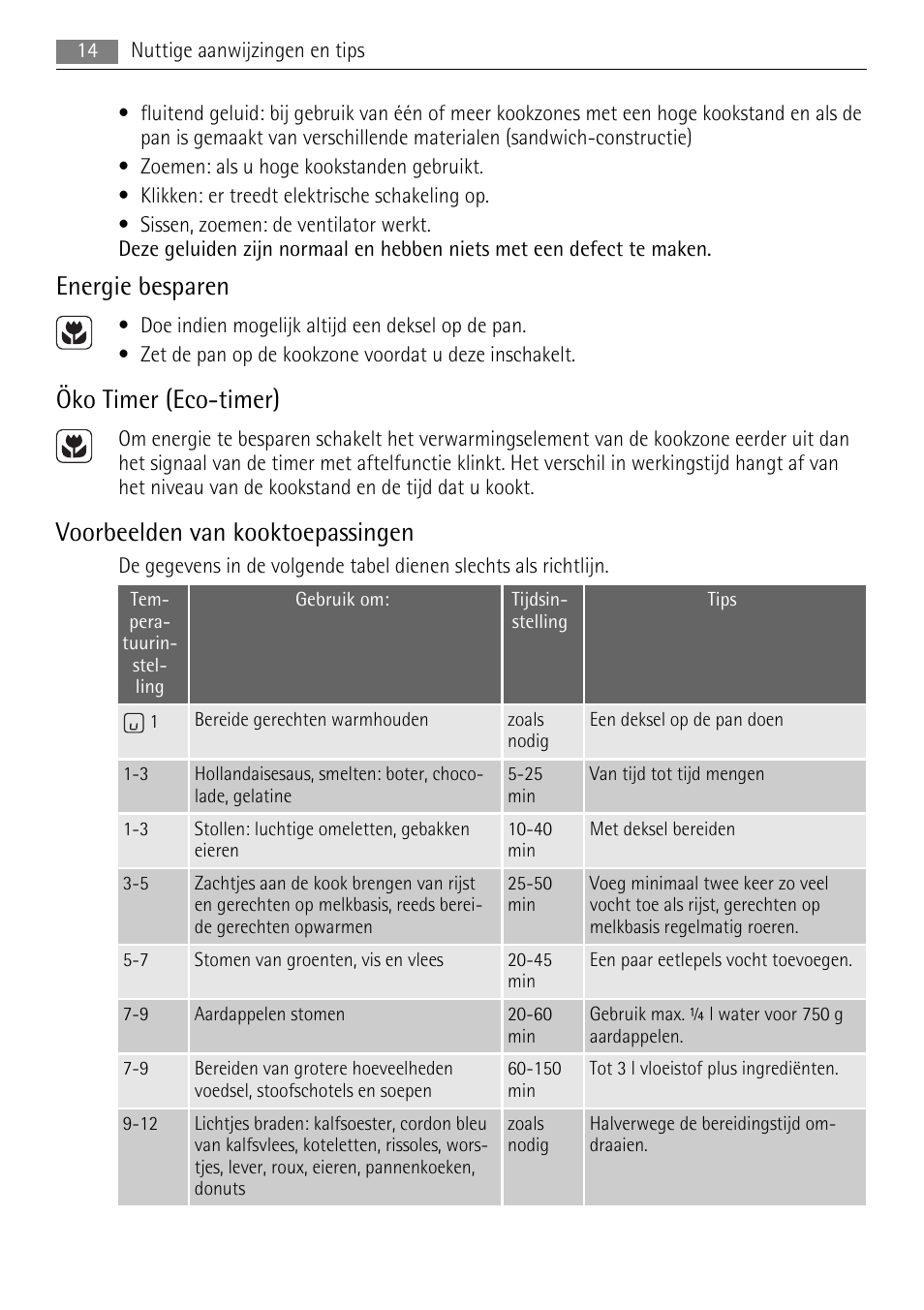 Energie besparen, Öko timer (eco-timer), Voorbeelden van kooktoepassingen | AEG HK653226XB User Manual | Page 14 / 68