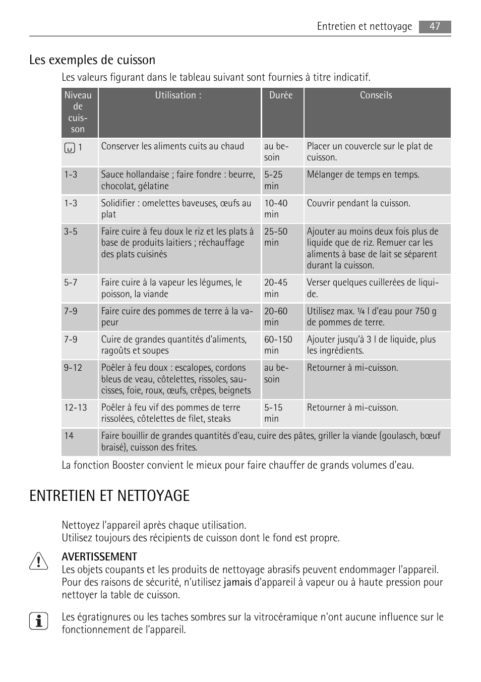Entretien et nettoyage, Les exemples de cuisson | AEG HK653226XB User Manual | Page 47 / 68