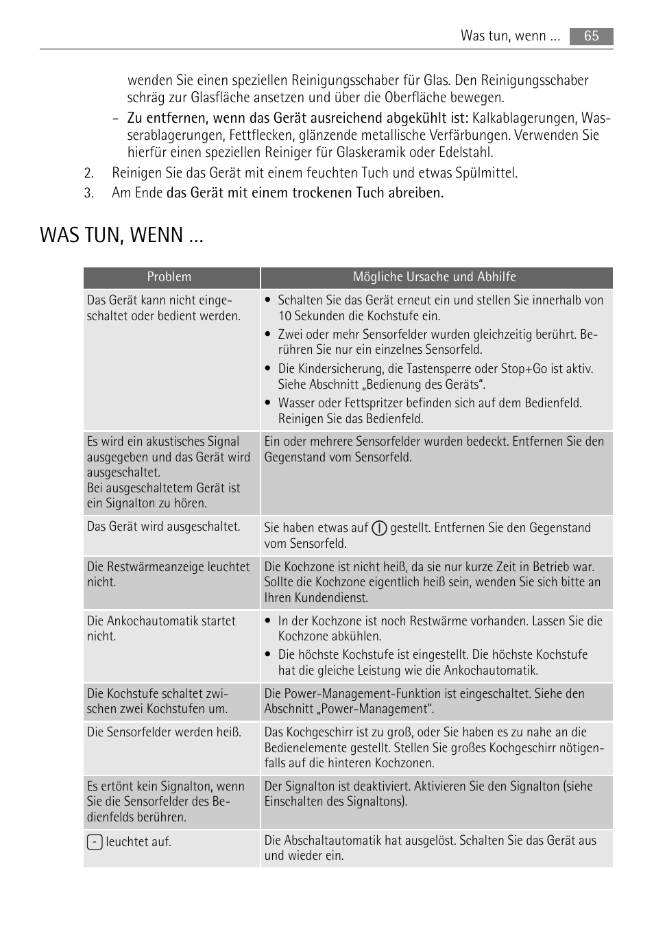 Was tun, wenn | AEG HK653226XB User Manual | Page 65 / 68