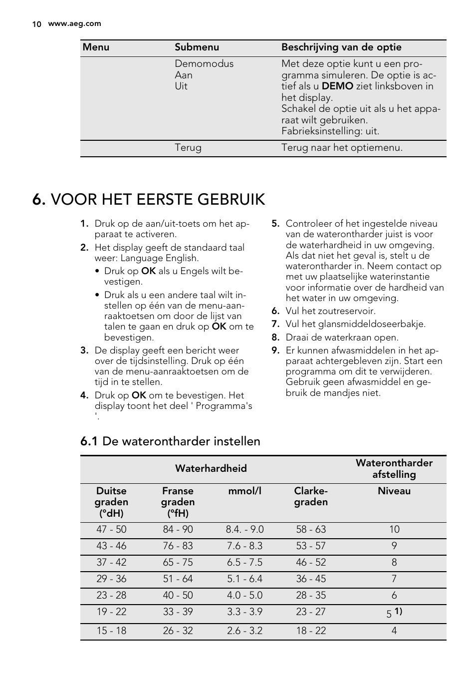 Voor het eerste gebruik, 1 de waterontharder instellen | AEG F65042W0P User Manual | Page 10 / 72