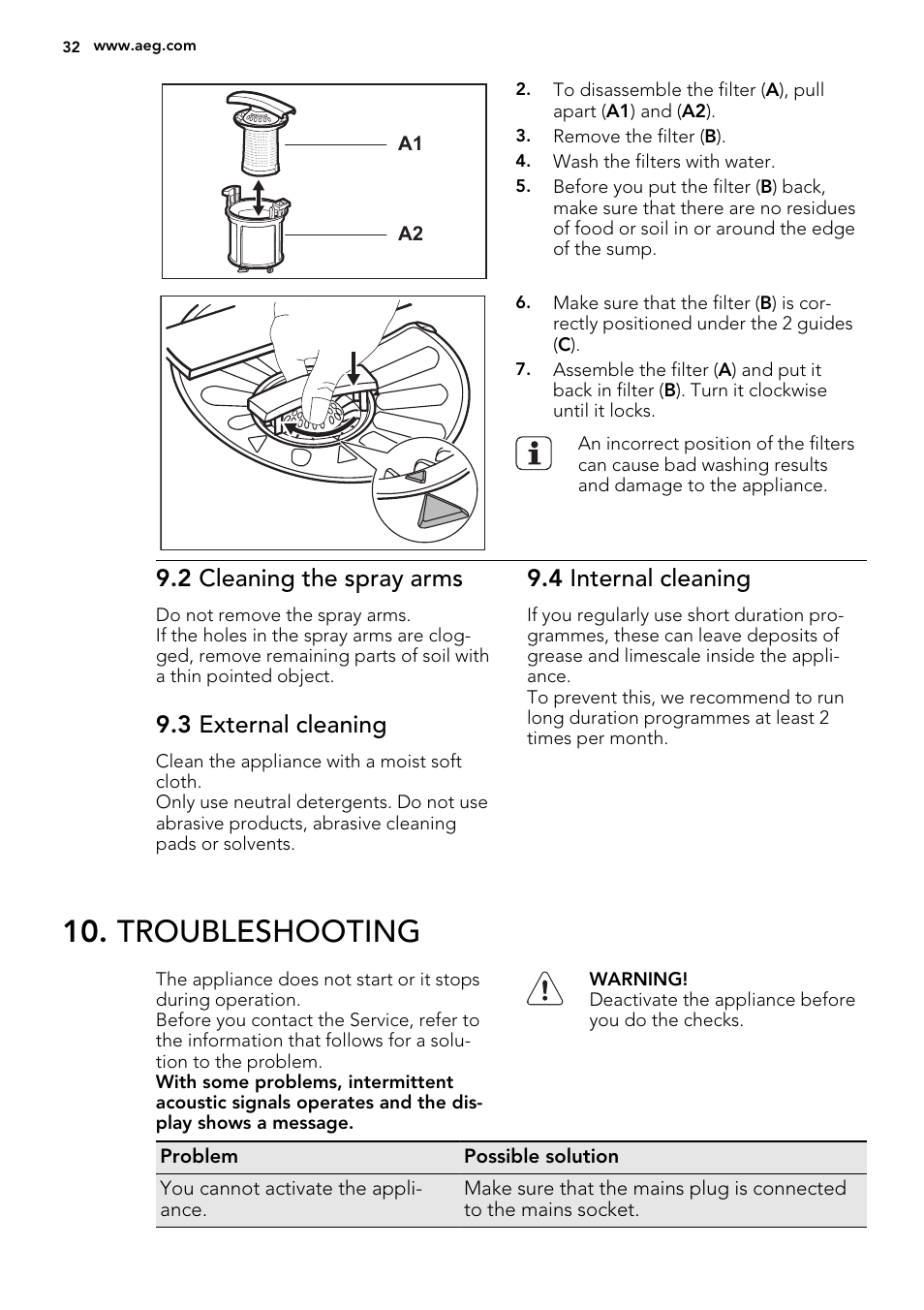 Troubleshooting, 2 cleaning the spray arms, 3 external cleaning | 4 internal cleaning | AEG F65042W0P User Manual | Page 32 / 72