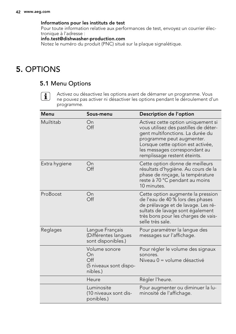 Options, 1 menu options | AEG F65042W0P User Manual | Page 42 / 72