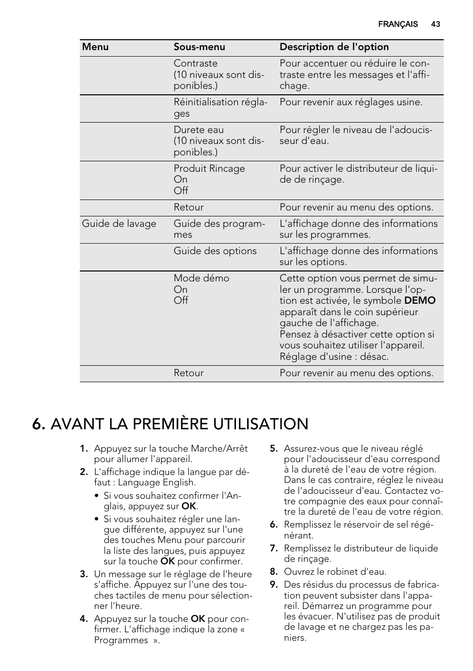 Avant la première utilisation | AEG F65042W0P User Manual | Page 43 / 72