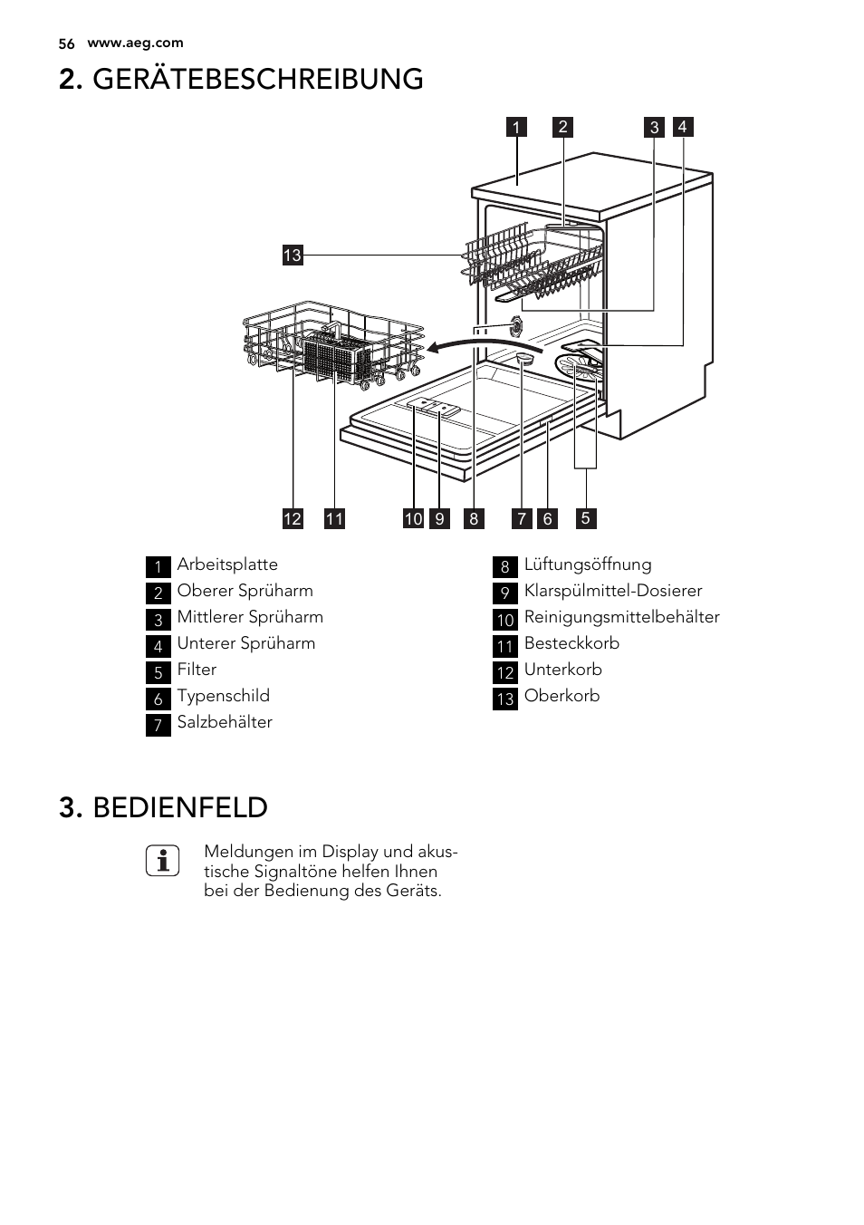 Gerätebeschreibung, Bedienfeld | AEG F65042W0P User Manual | Page 56 / 72