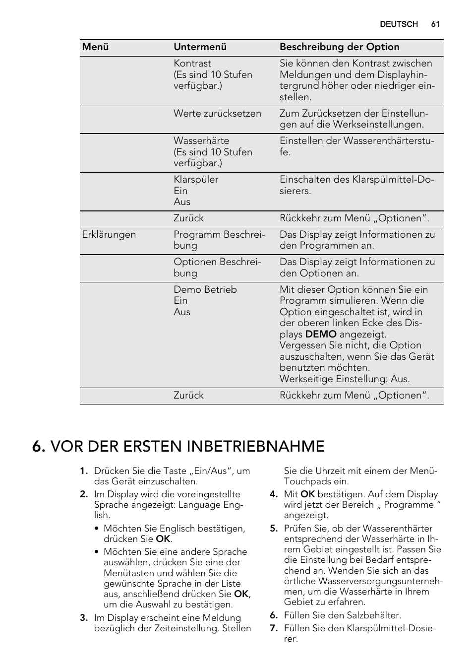 Vor der ersten inbetriebnahme | AEG F65042W0P User Manual | Page 61 / 72