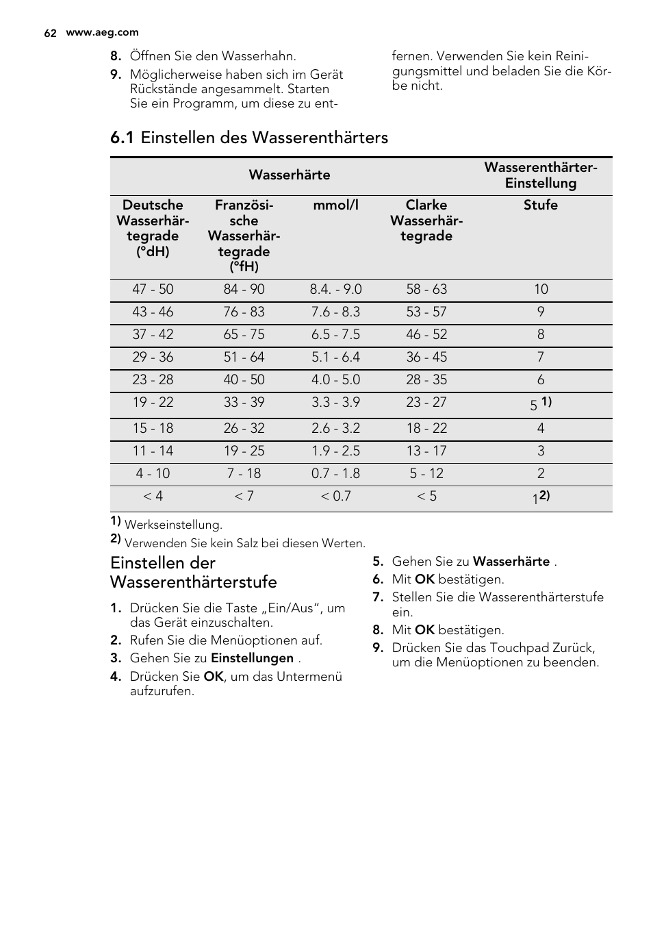 1 einstellen des wasserenthärters, Einstellen der wasserenthärterstufe | AEG F65042W0P User Manual | Page 62 / 72