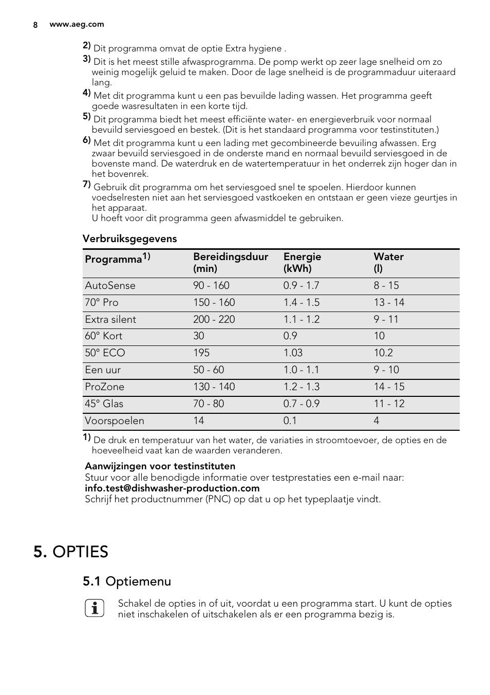 Opties, 1 optiemenu | AEG F65042W0P User Manual | Page 8 / 72