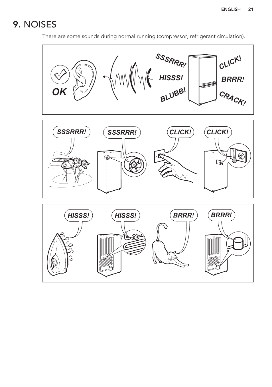 Noises | AEG SCS51800S1 User Manual | Page 21 / 72