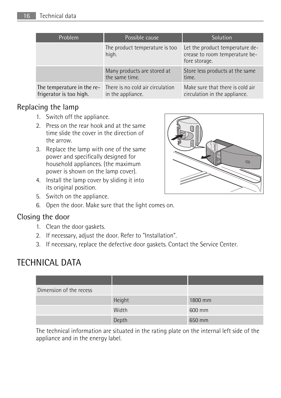 Technical data, Replacing the lamp, Closing the door | AEG S84000KMX0 User Manual | Page 16 / 88