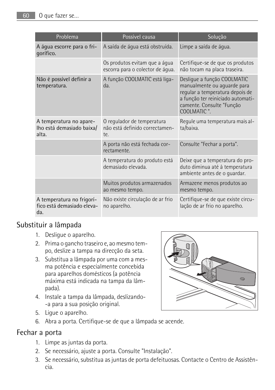 Substituir a lâmpada, Fechar a porta | AEG S84000KMX0 User Manual | Page 60 / 88