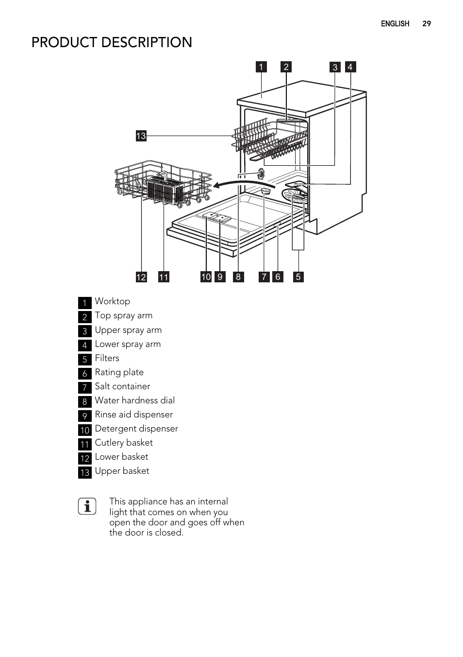 Product description | AEG F65042W0P User Manual | Page 29 / 96