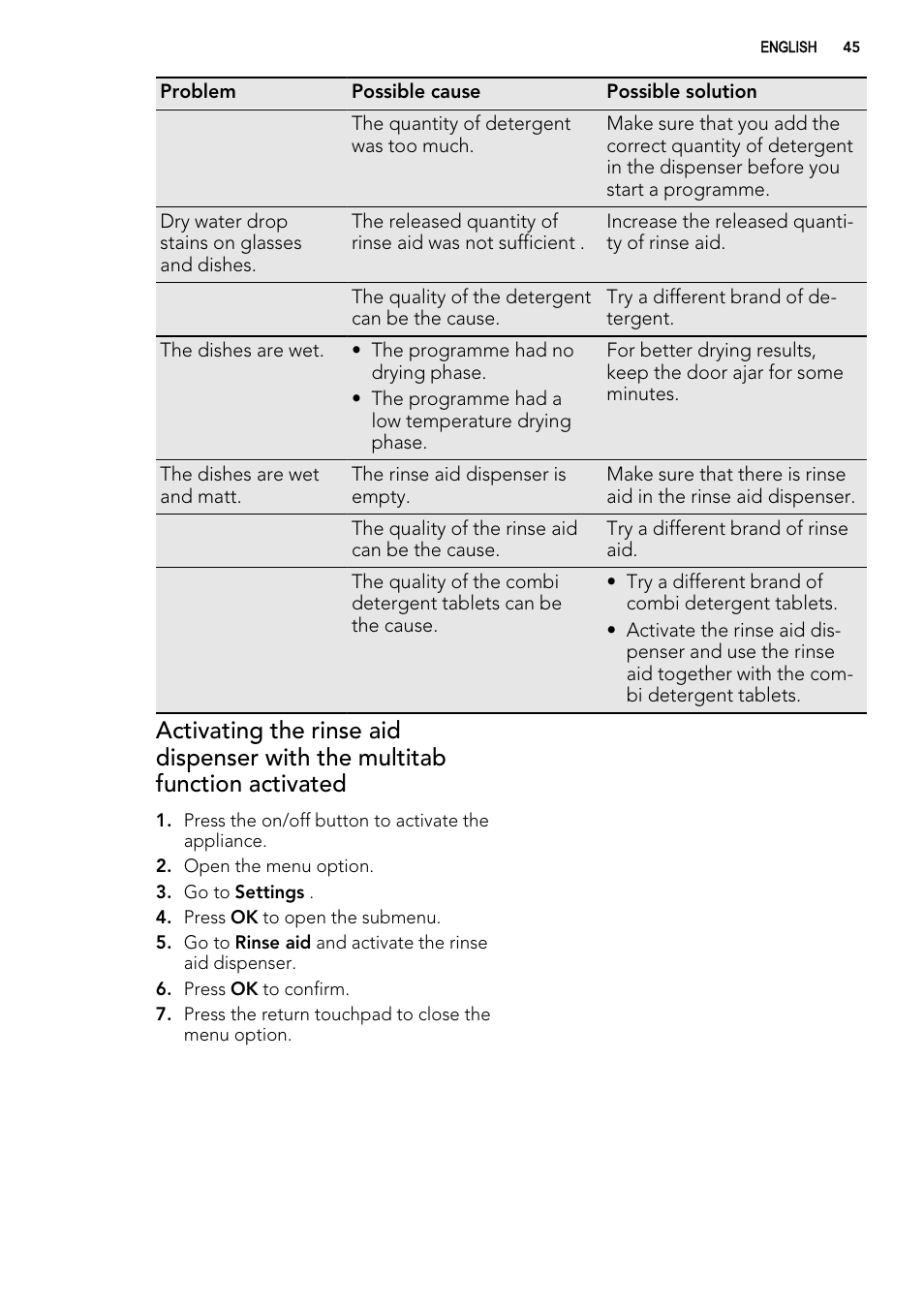 AEG F65042W0P User Manual | Page 45 / 96