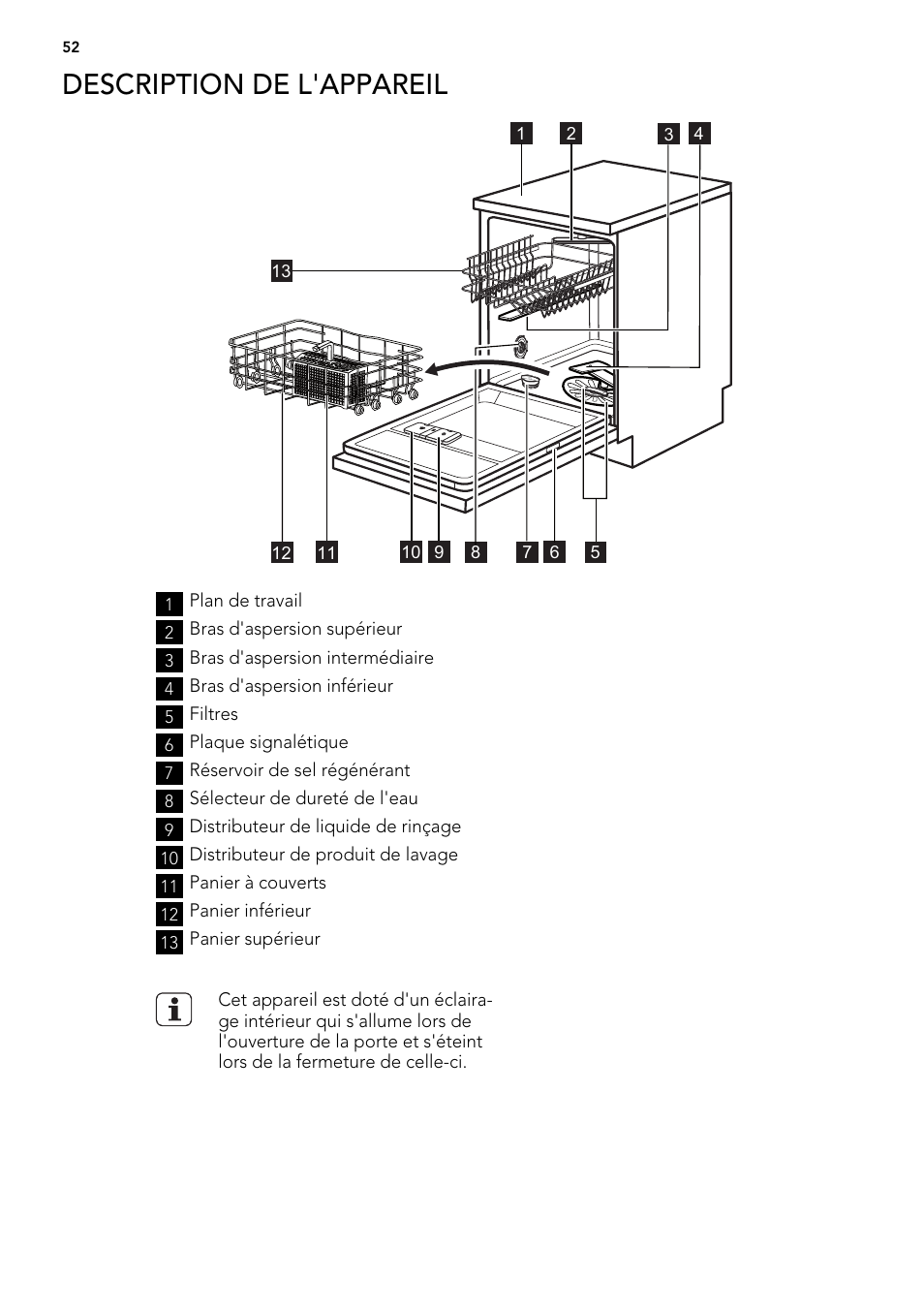 Description de l'appareil | AEG F65042W0P User Manual | Page 52 / 96