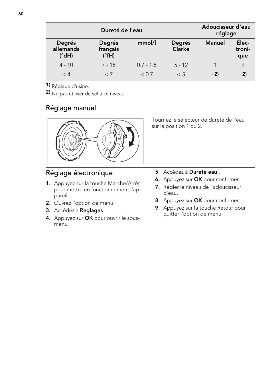 Réglage manuel, Réglage électronique | AEG F65042W0P User Manual | Page 60 / 96