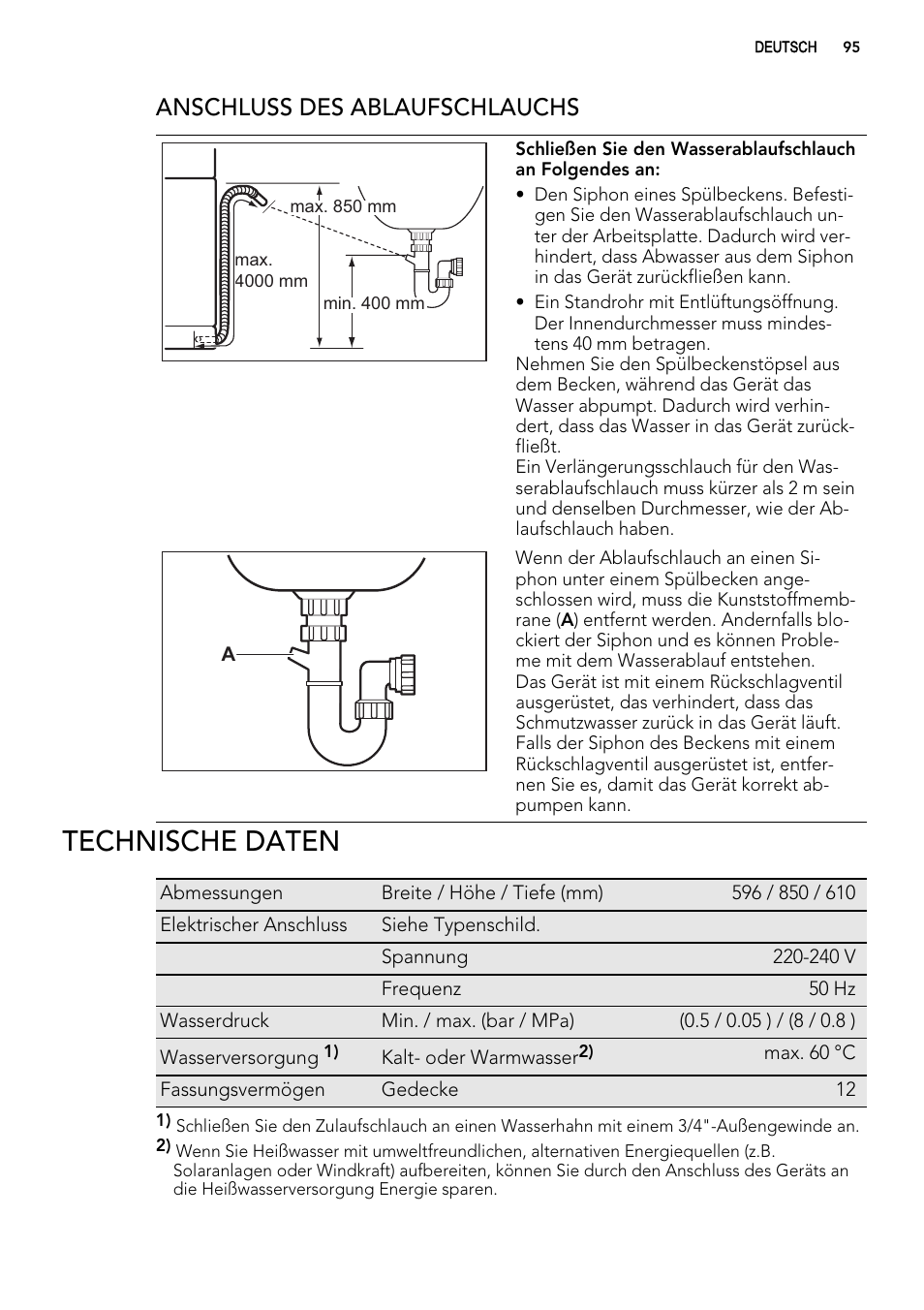 Technische daten, Anschluss des ablaufschlauchs | AEG F65042W0P User Manual | Page 95 / 96