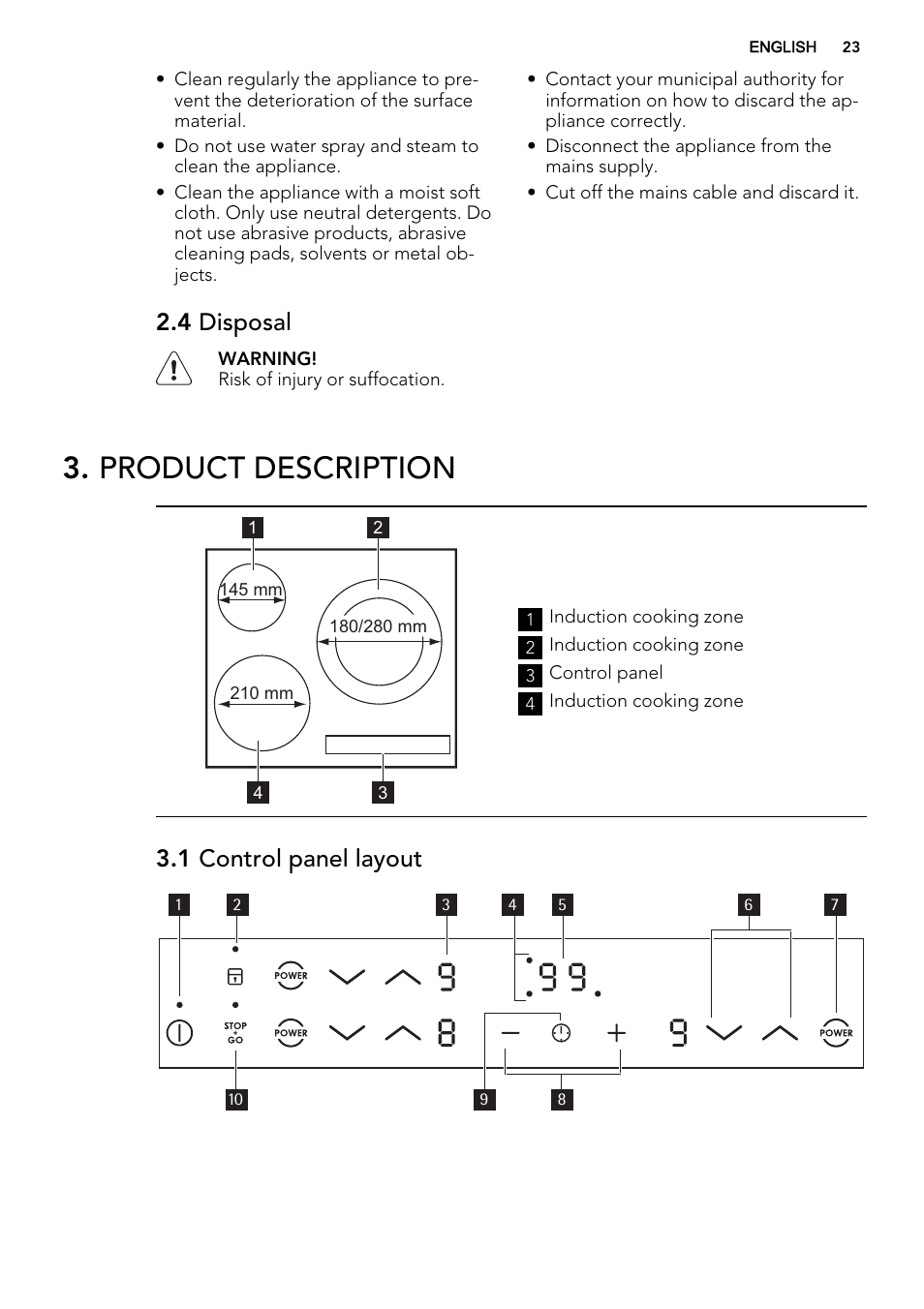 Product description, 4 disposal, 1 control panel layout | AEG HK673532FB User Manual | Page 23 / 68