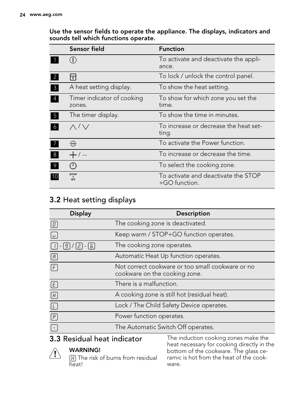 2 heat setting displays, 3 residual heat indicator | AEG HK673532FB User Manual | Page 24 / 68